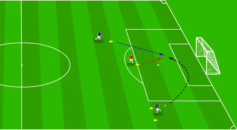 Individual defending drills - Defending crosses