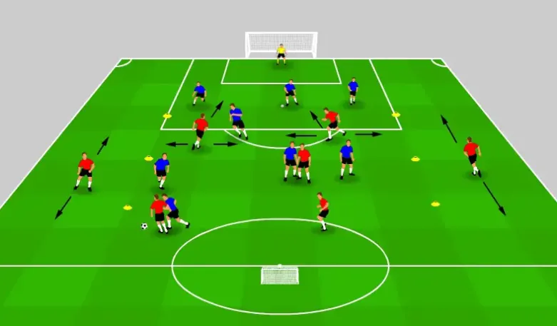 Diagram of a defence vs attack drill with wingers on a half pitch, showing four central zones and two wide winger channels marked by cones.