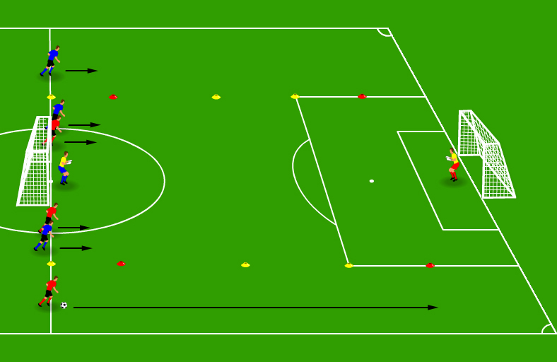 fast transition drill - animation