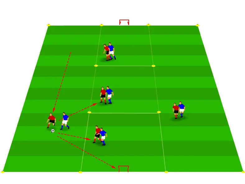 Diagram of a winger drill: The Swimming Lanes