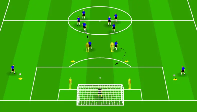 Shooting and crossing drill - Step 1